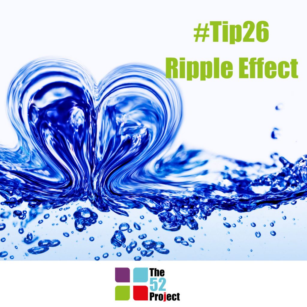 ripple effect, kindness, thank you day, 2021, Jen Rolfe, Dulcie Swanston, Iain Price, random acts of kindess